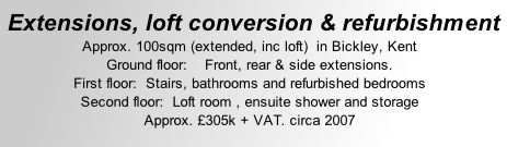 project_5_text_abp_architects_bernard_humphrey-gaskin